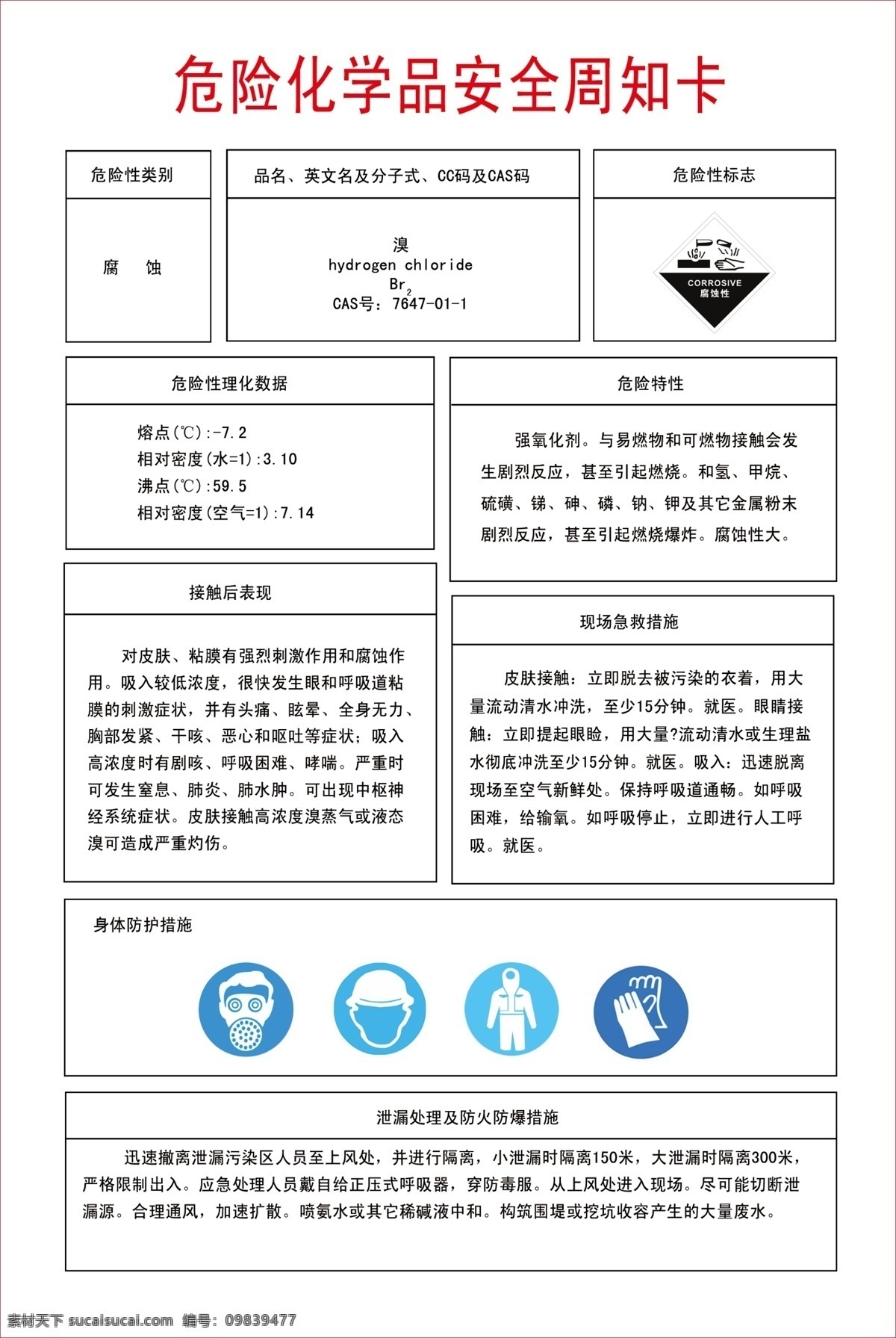 危险 化学品 安全 周知 卡 危险化学品 安全周知卡 溴的危险 溴 溴的特性 分层