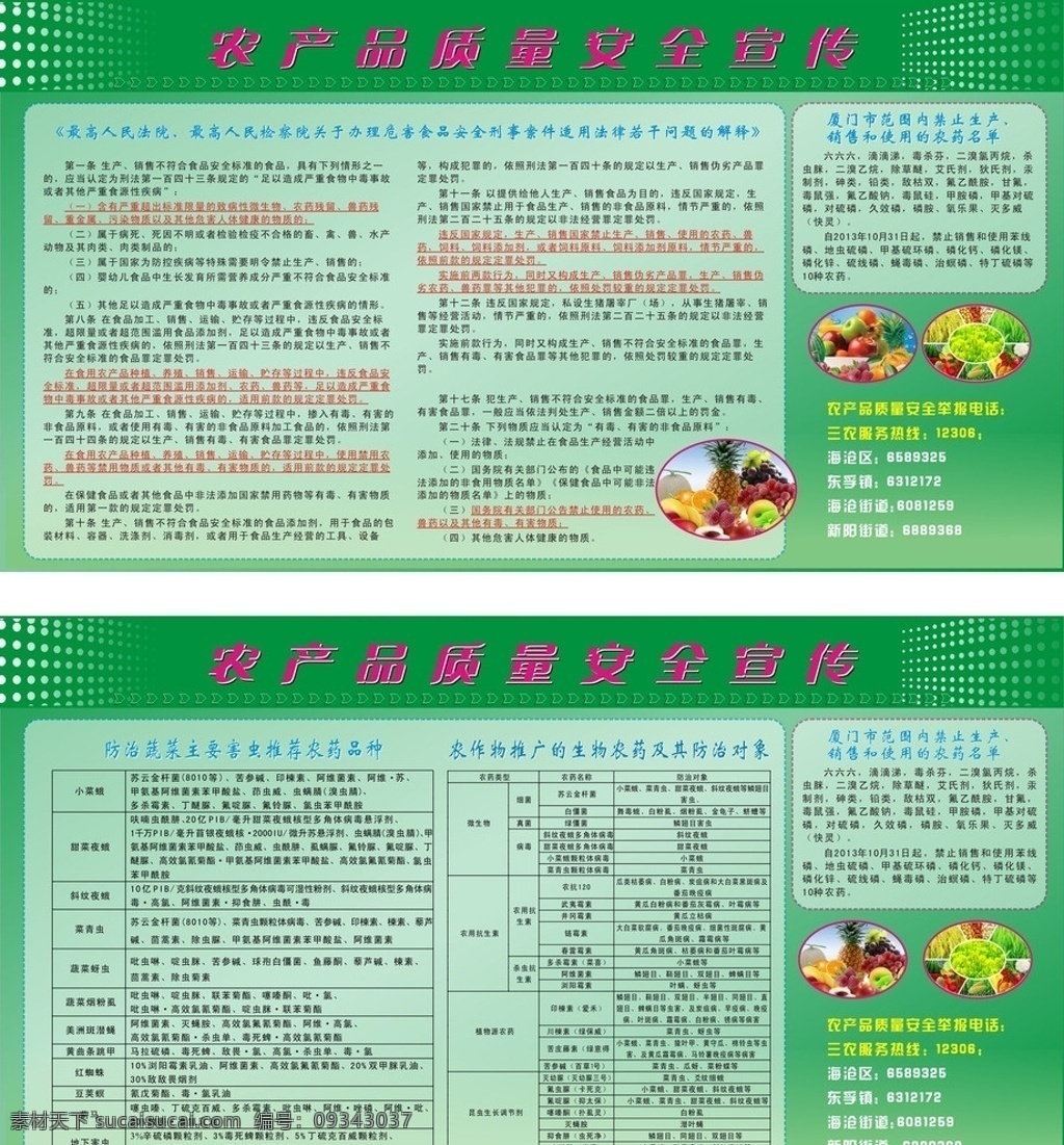 农产品 质量安全 宣传栏 农产品宣传栏 农药宣传 厦门 禁止 农药 名单 水果 蔬菜 展板模板 矢量