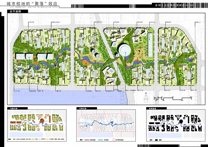 平原 城市设计 要点 图 城市 建筑设计 图纸 建筑规划 cad素材 建筑图纸