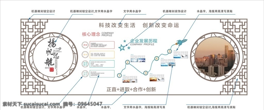 中式 企业 文化 墙 企业文化墙 现代 高端 简洁 国外 立体 创意 时尚 校园 单位 走廊 楼梯 办公室 社区 展厅 员工 奖杯 建筑 历史 团队 建设 荣誉 宣传 展板 背景墙 照片 效果图 展板模板