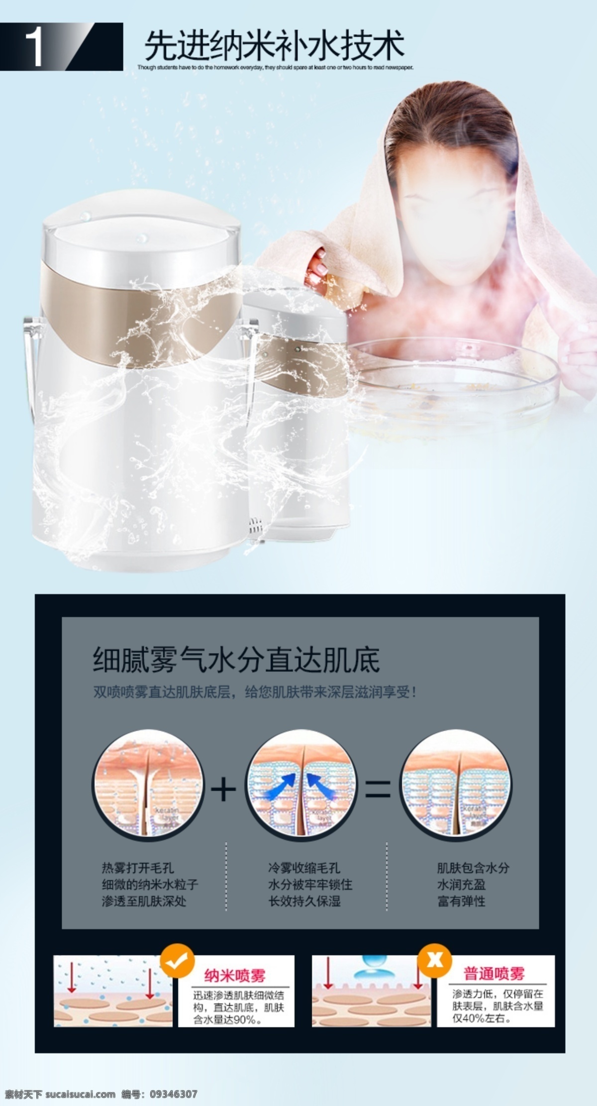 淘宝 蒸 脸 器 详情 广告 单张 淘宝推广图 模特 烟雾