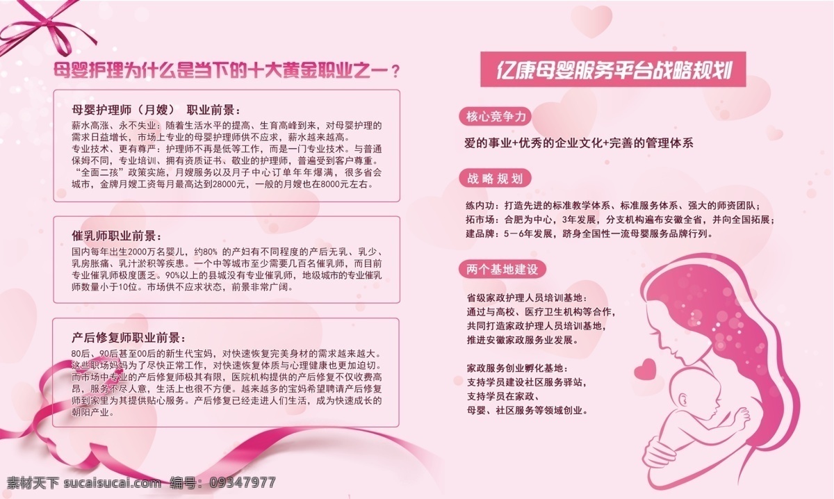 月嫂培训展板 月嫂 育婴 月嫂培训 月嫂上课