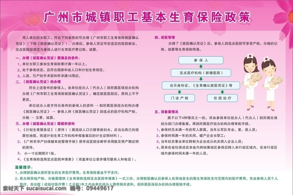 生育保险政策 广州市 城镇 职工 基本 生育 保险 政策 展板 海报 宣传栏 展板模板 矢量