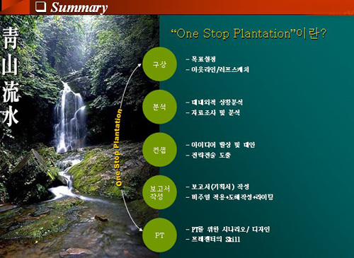 韩国 企业 背景 表格 曲线 青山流水 通用 商务 模板