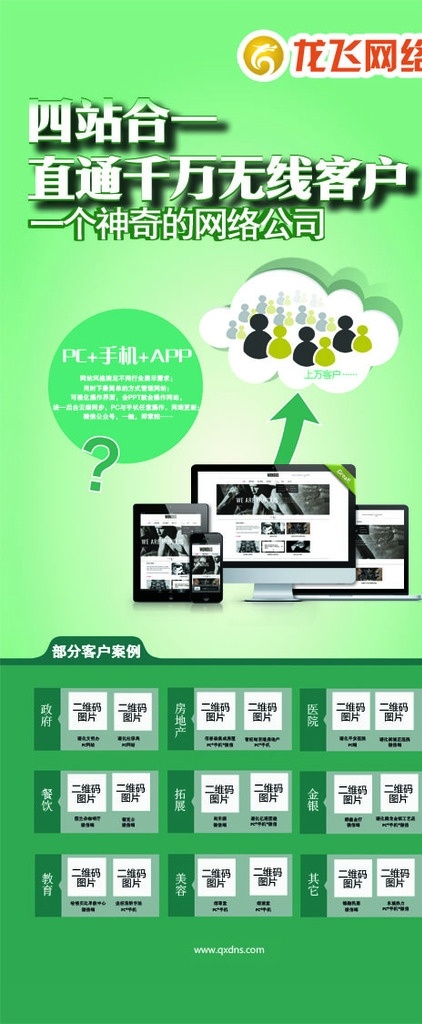 案例 案例模板 模板 客户案例 客户 展架 客户案例展架 案例展架 展板模板