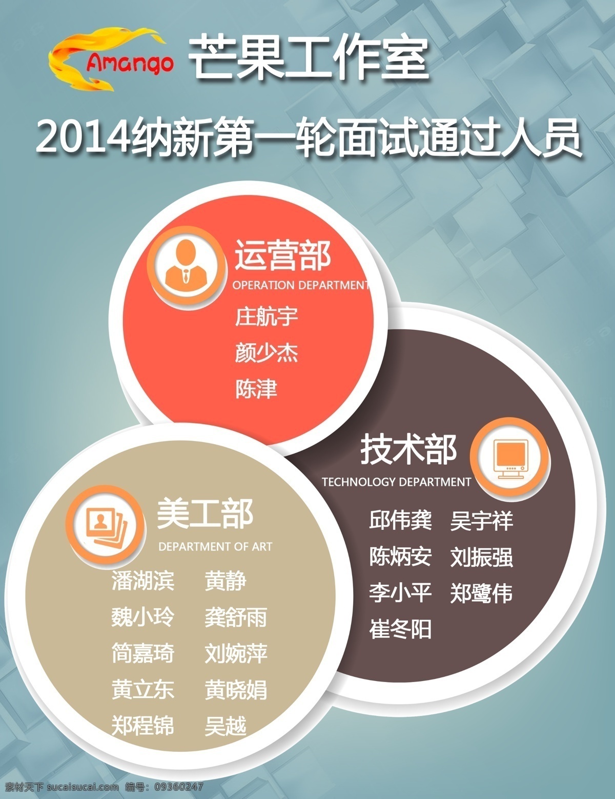 工作室 纳 新 海报 面试 招工 招聘 纳新 运营部 技术部 美工部 psd源文件