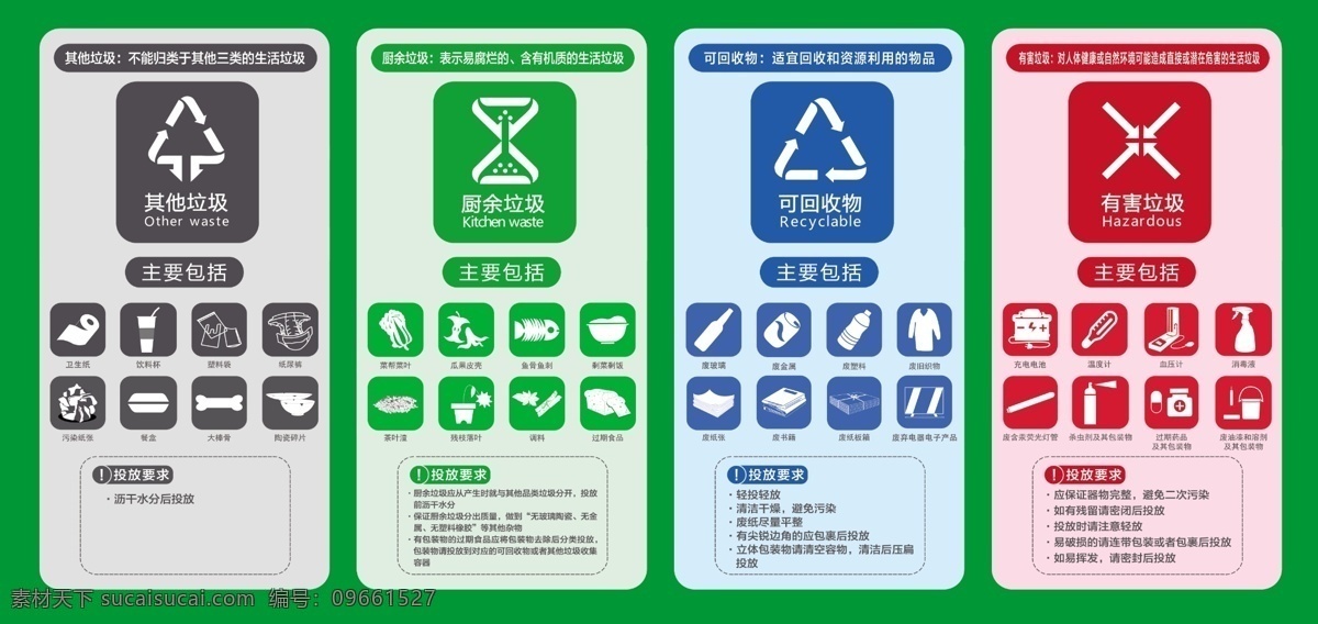 垃圾分类图片 垃圾分类标识 北京垃圾分类 垃圾分类海报 垃圾分类明细 垃圾分类说明 家居 生活 分层