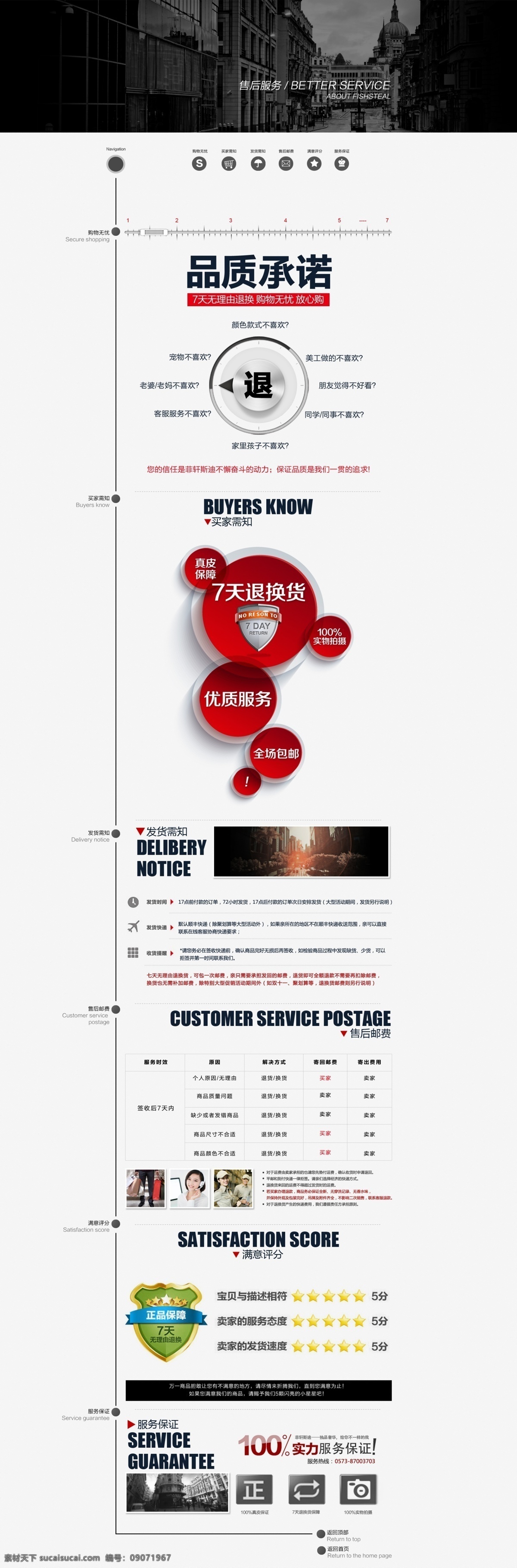 天猫 淘宝 售后服务 页面 天猫售后 淘宝售后 七天无理由 品质承诺 售后 二级 天猫素材 淘宝素材 天猫售后模板 淘宝售后模板 白色