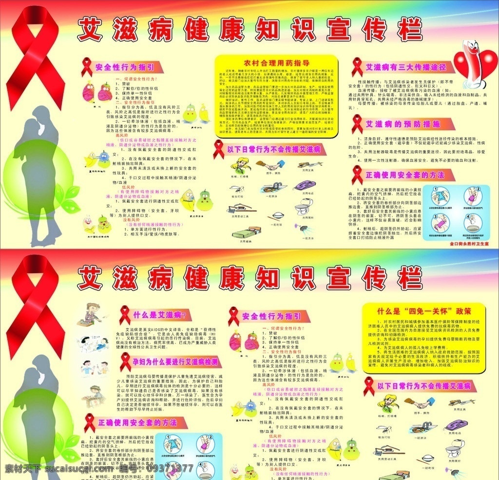 艾滋病 健康 宣传栏 防治 介绍 内容 艾滋病图片 图文 如何 使用 避孕套 矢量