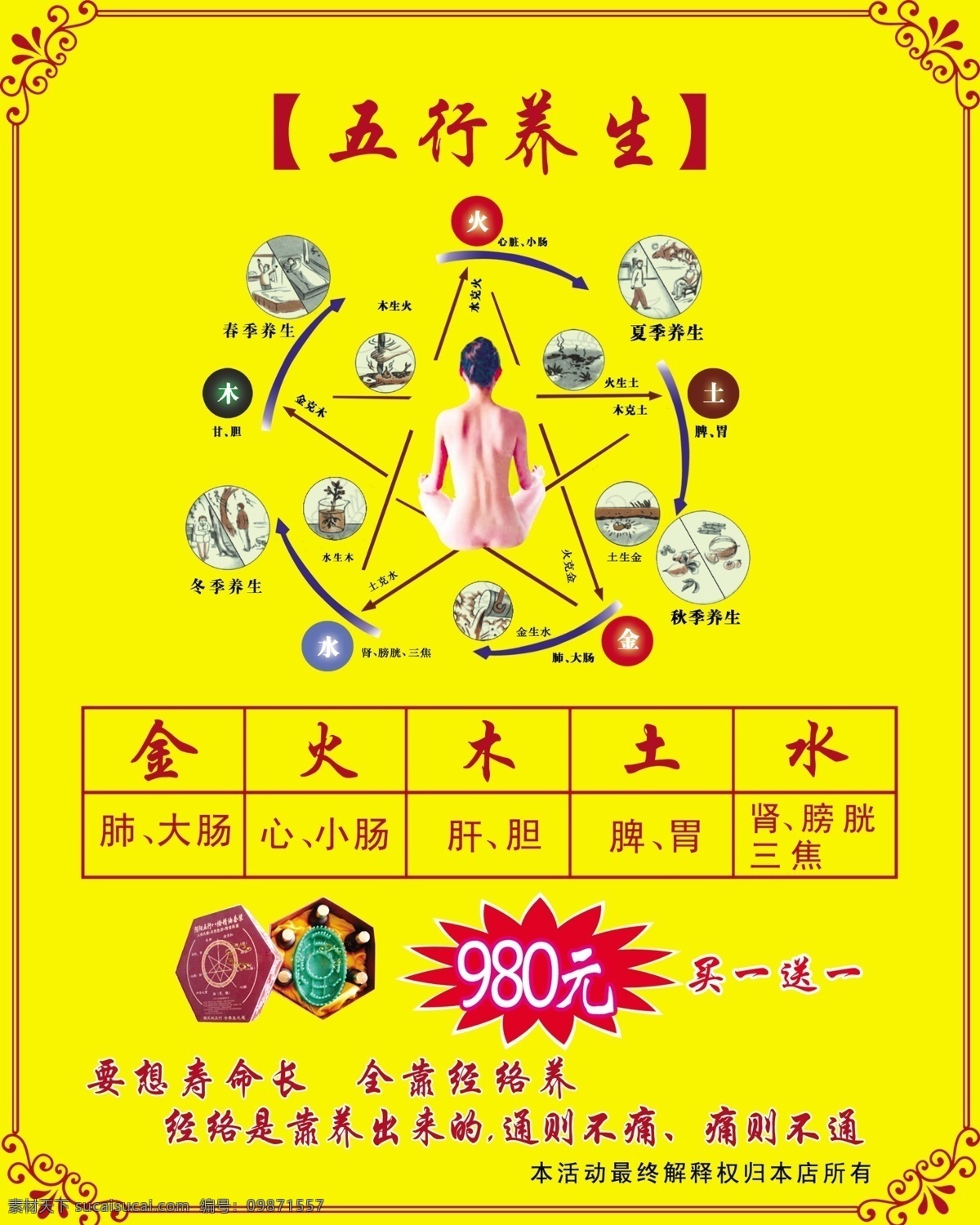 广告设计模板 海报模板下载 海报素材下载 黄色背景 火 美女背景 木 五行养生 海报 金 水 土 养生图案 源文件 海报背景图