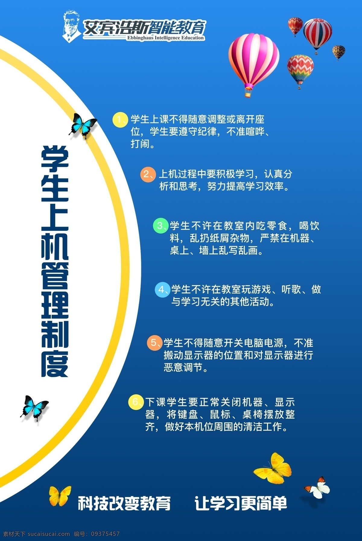上机制度 艾宾浩斯 制度热 气球 管理 科学管理 室内广告设计