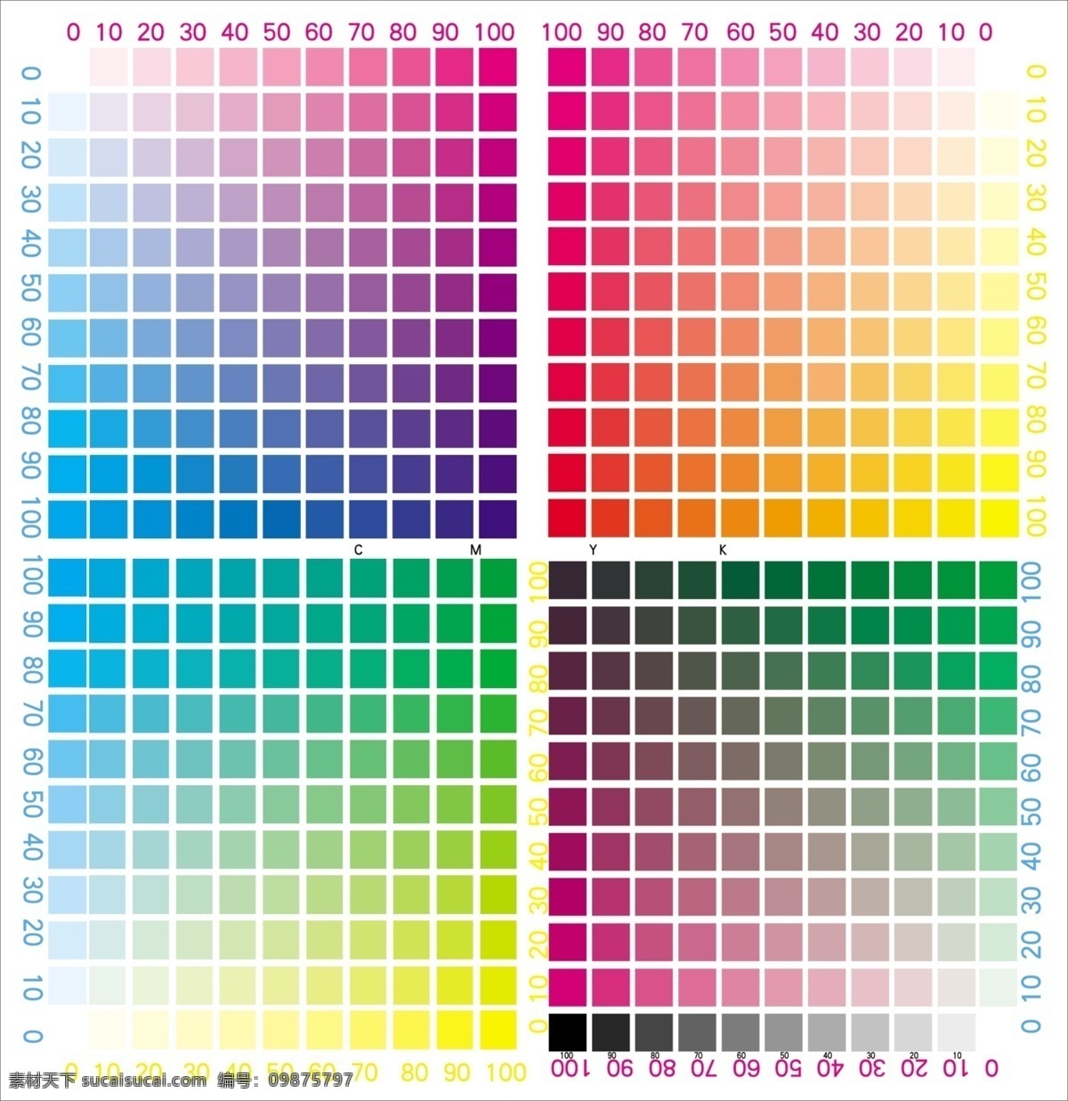 喷绘写真 色块 四色色谱 分层 源文件库