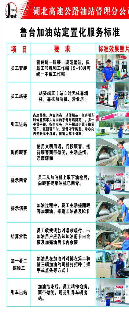 加油站 服务标准 中国石化 服务 标准 标志 展板 企业 logo 标识标志图标 矢量