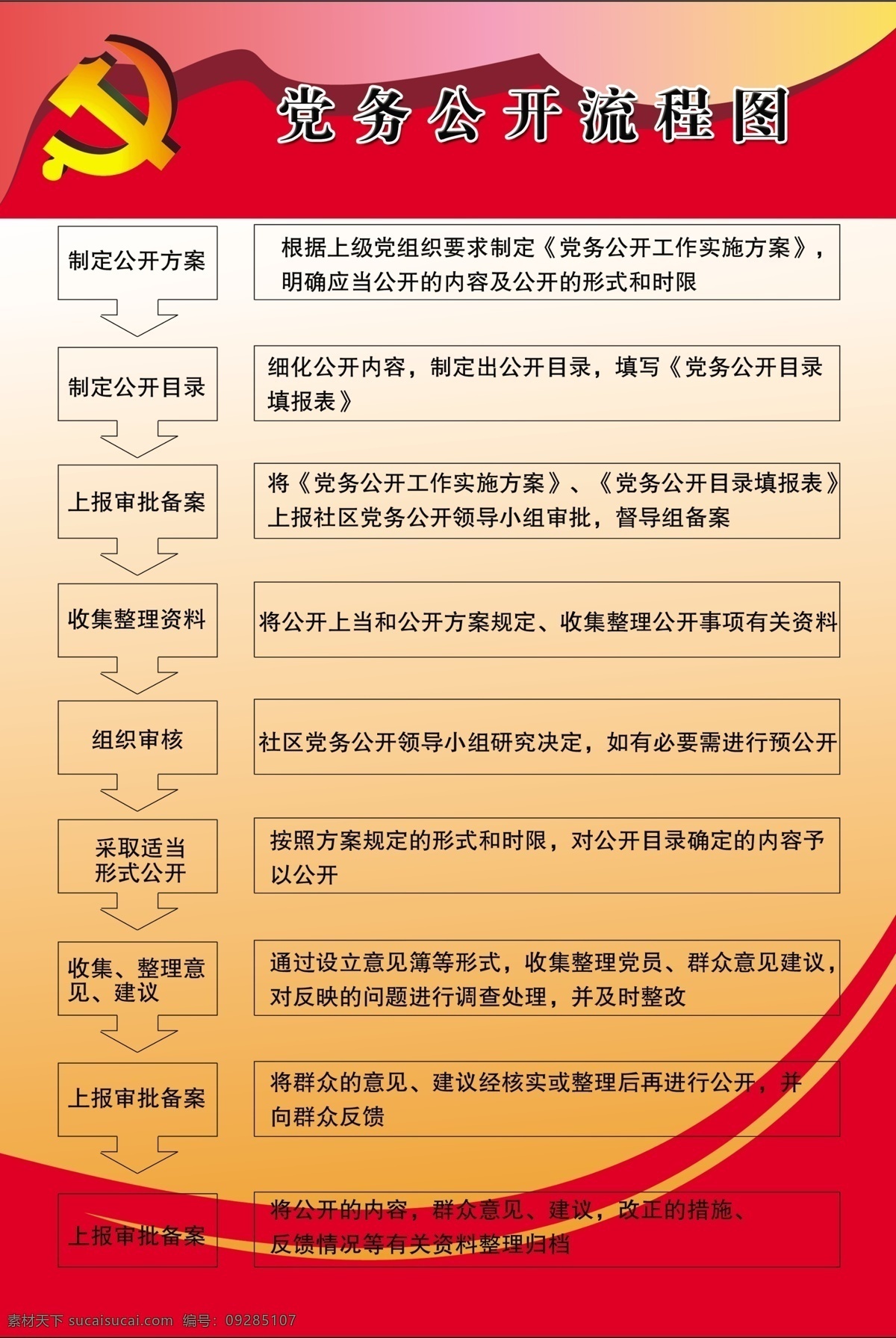 党建制度 党微 管理制度 广告设计模板 源文件 展板模板 社区 居 务 公开 制度 展板 模板下载 社区居务公开 公开制度 居务公开 乡镇居务公开 局级居务公开 居务公开栏 党建 党建天地 办公宣传栏 部队党建展板