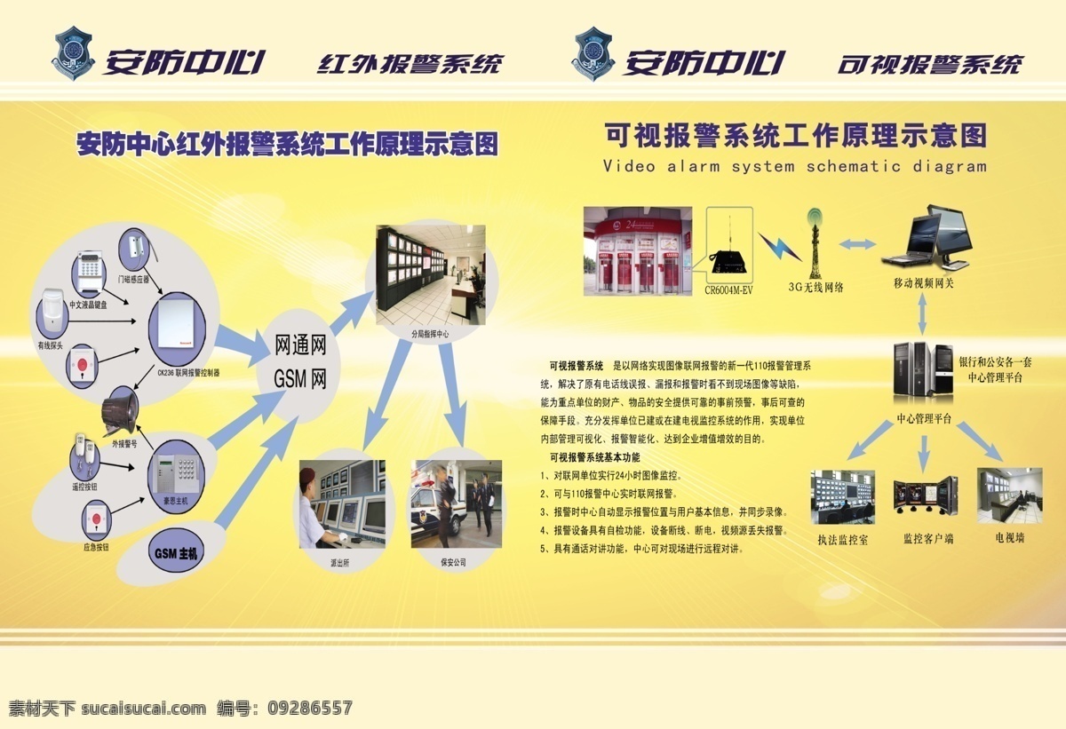 报警系统 工作 原理 示意图 3g 电脑 流程图 无线网络 可视系统 工作原理 安保公司 系统工作原理 原理示意图 snowfly 监控室 中心管理平台 psd源文件
