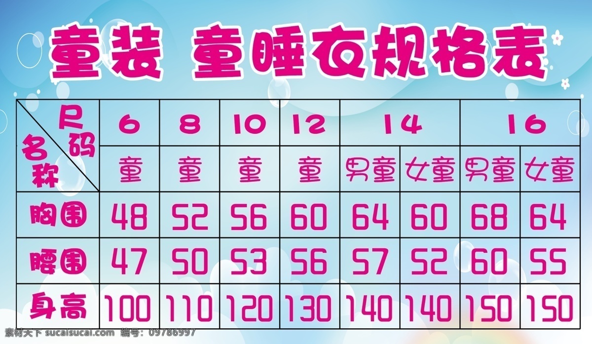 尺码表 广告设计模板 其他模版 童装 源文件 规格 尺码 表 模板下载 童睡衣 规格表 衣服尺码表 淘宝素材 淘宝促销海报
