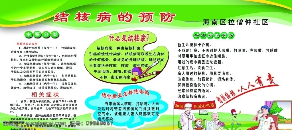结核病 预防 展板 主要分类 相关症状 传染 知识展板 名片卡片 广告设计模板 源文件