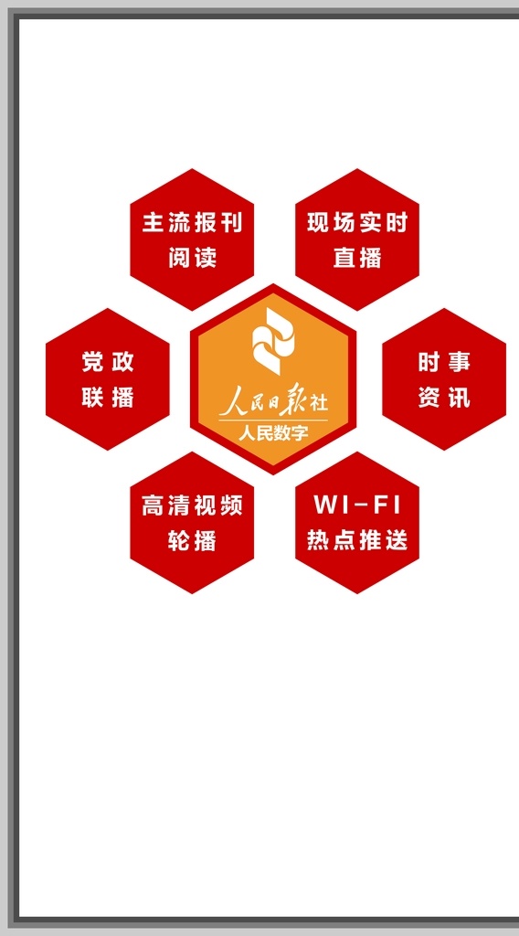 人民日报 文化 墙 人民日报文化 报社文化墙 人民数字文化 文化墙 广告墙 室内广告设计