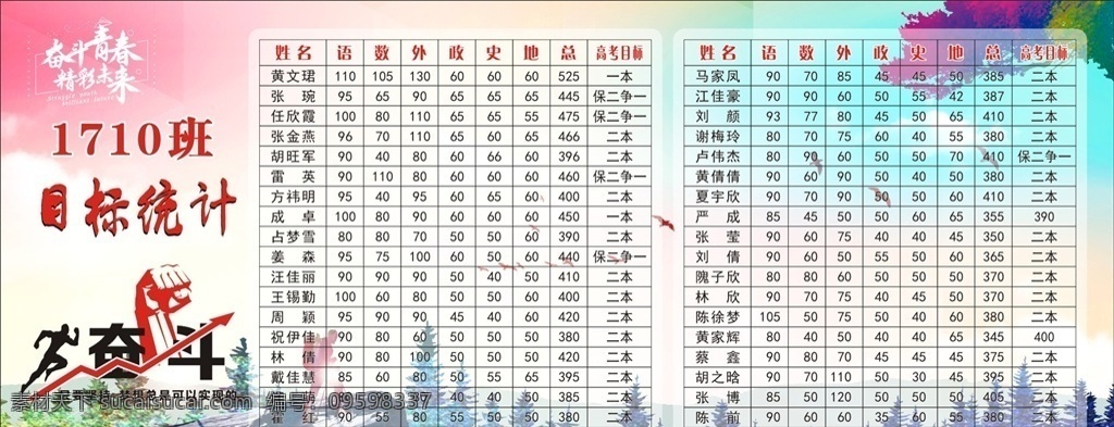 高考标语 大学梦 毕业班 高考宣传 备战高考
