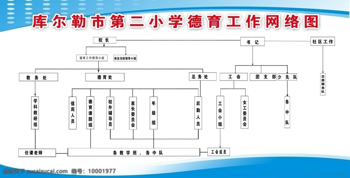 教育 工作 网络 图 广告设计模板 线条 学校展板 源文件 展板模板 德育工作 矢量图 现代科技