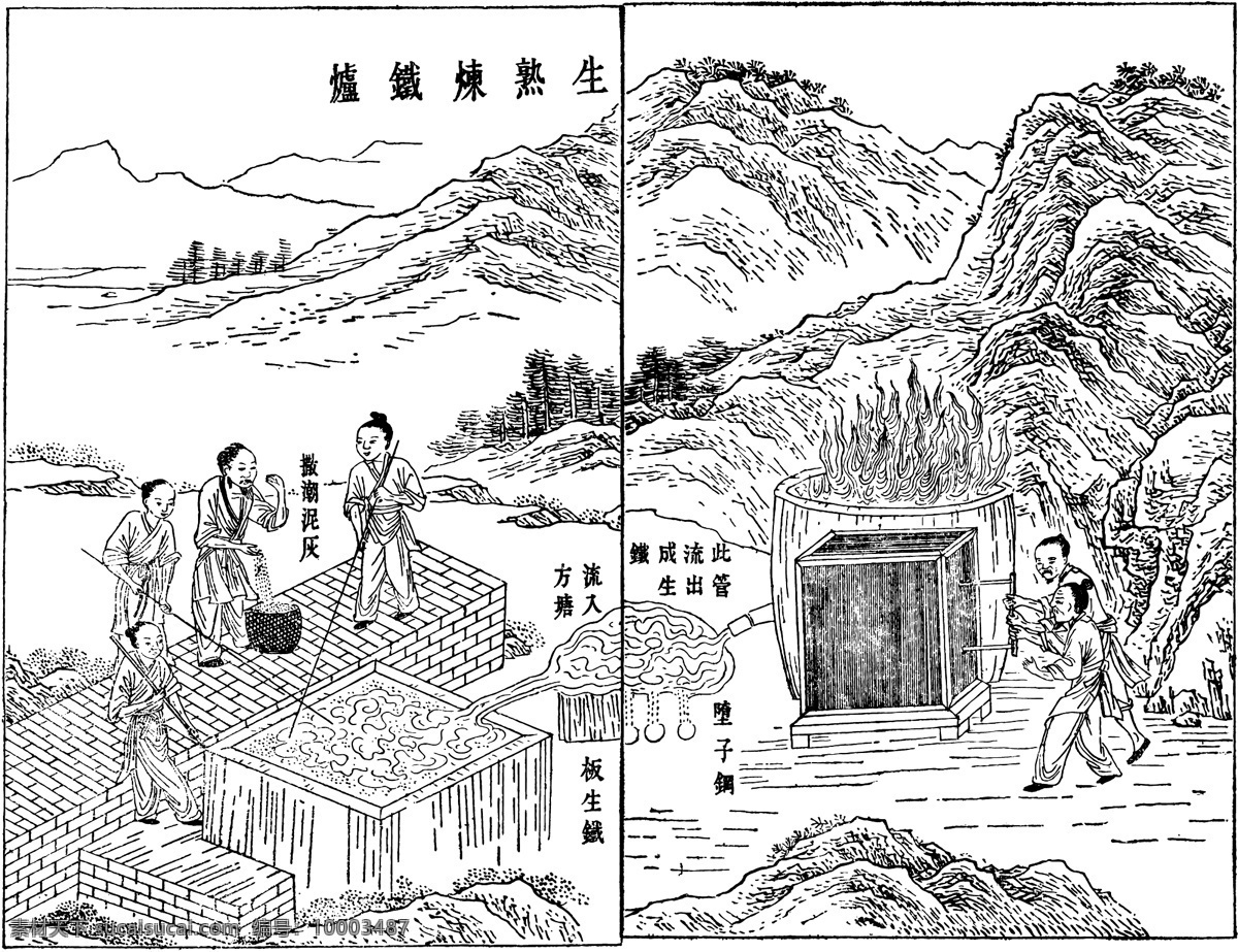 工艺 古代人物 古风 火炉 人物 日常生活 中国 古代工艺 矢量 线描 人物工笔画 天工开物 技艺 生熟炼铁炉 炼铁 打铁 矢量图 其他矢量图