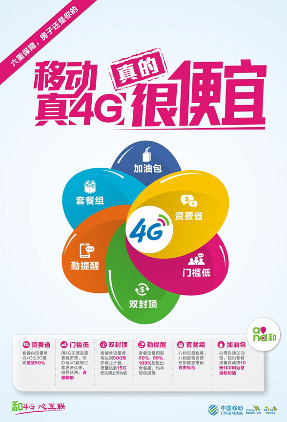 移动 4g 很 便宜 海报 图标 很便宜 白色