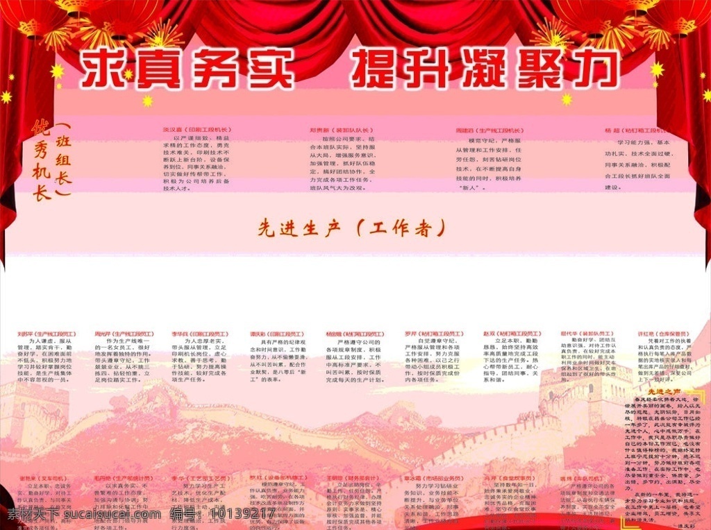表彰板报 表彰 背景 板报 模版 排版 展板模板 矢量
