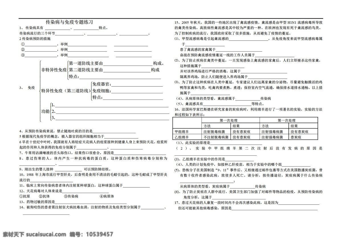 七 年级 下册 生物 传染病 免疫 专项 习题 鲁科版 七年级下册 试题试卷