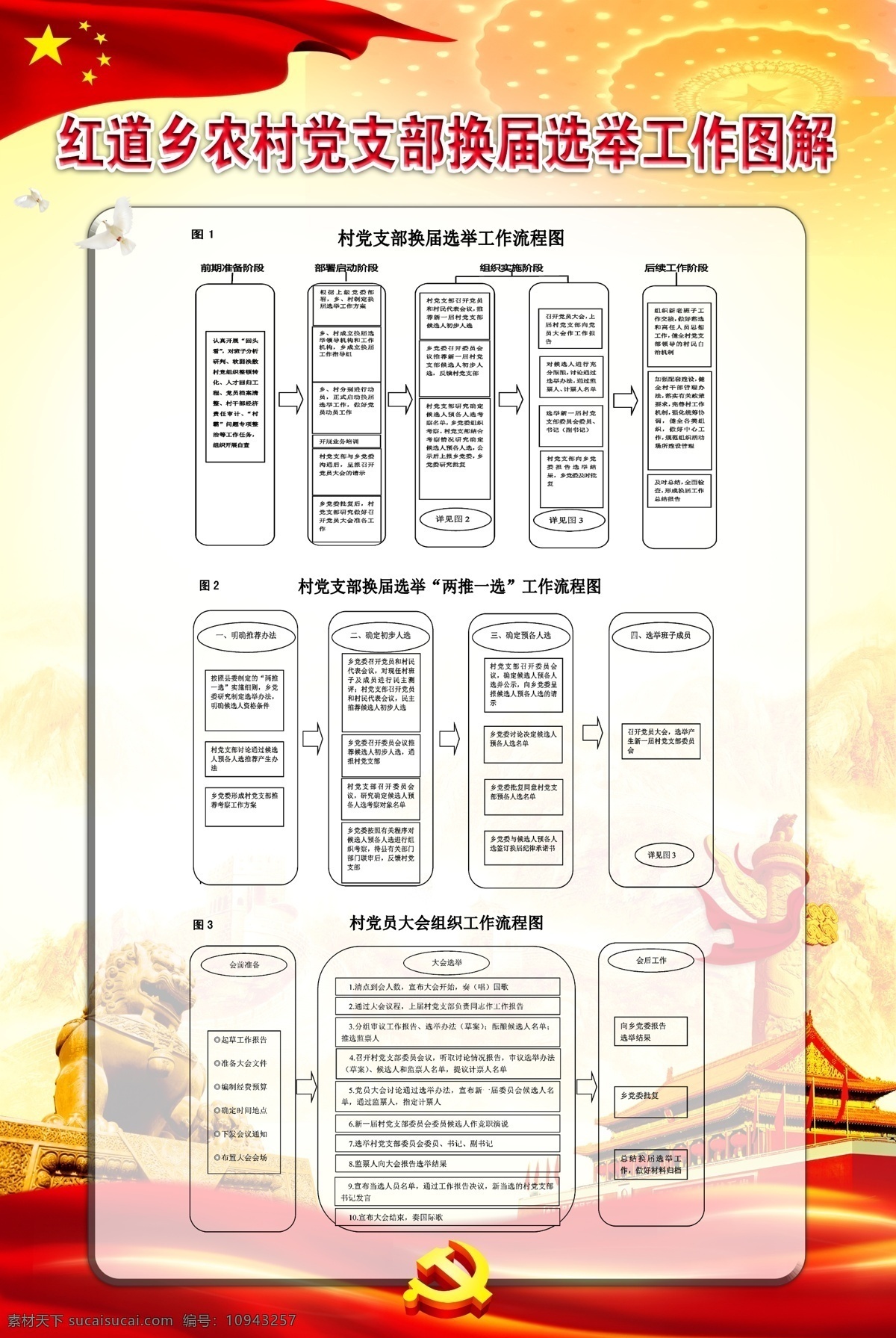 换届 流程图 党建 展板 选举 表格 网格图 党支部 农村