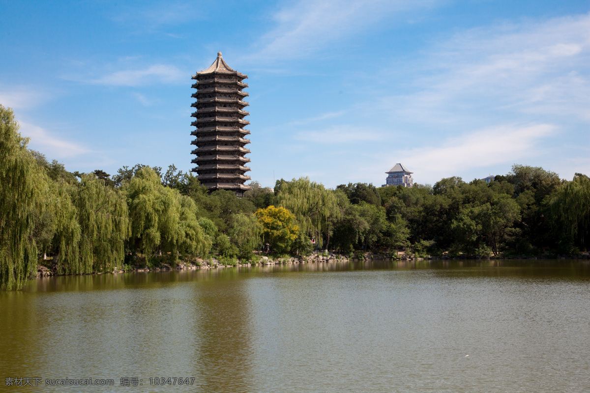 北京大学 北大 高等学府 名校 北京 建筑 人文景观 旅游风光摄影 旅游摄影 国内旅游