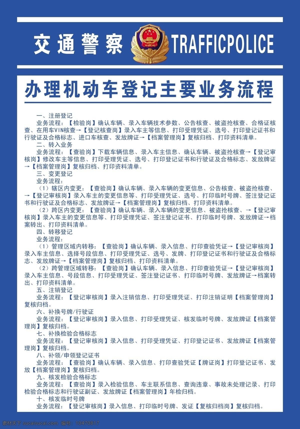 登记 主要 业务流程 机动车 业务 流程 分层 源文件