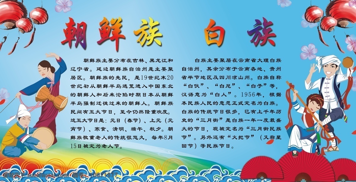 民族团结 少数民族 人民 团结 相亲 相爱