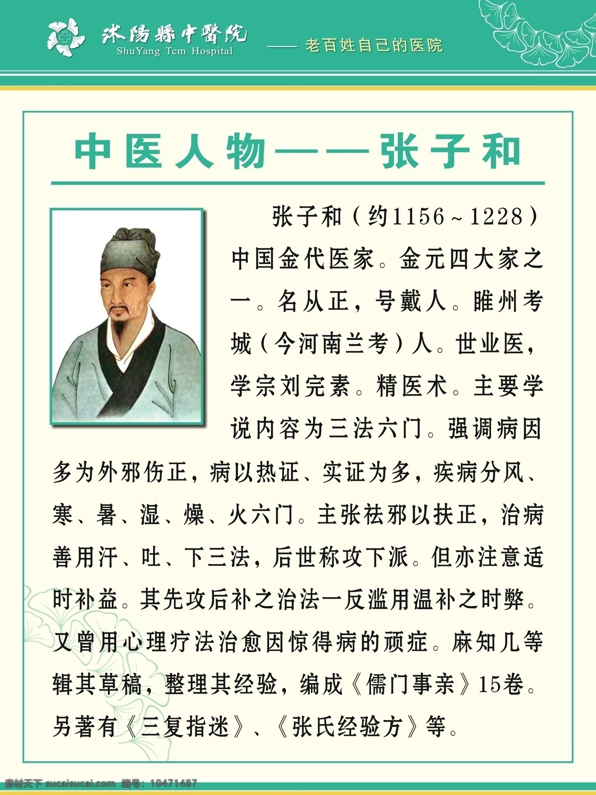 中医人物 中医 人物 张 子 简介 肖像 银杏叶花纹 绿色边框 不才之作 分层 源文件