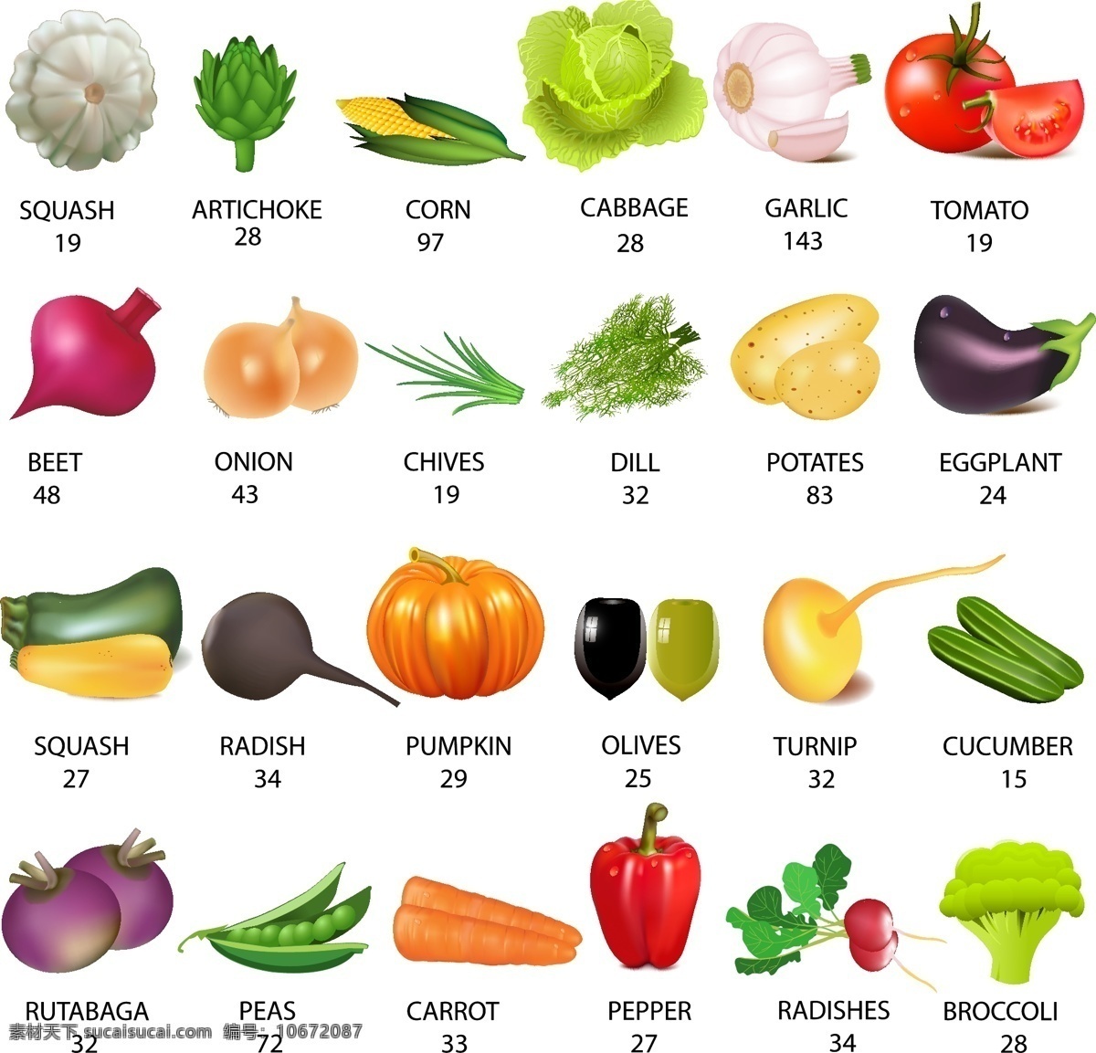 蔬菜和水果 蔬菜 水果 食材 白色