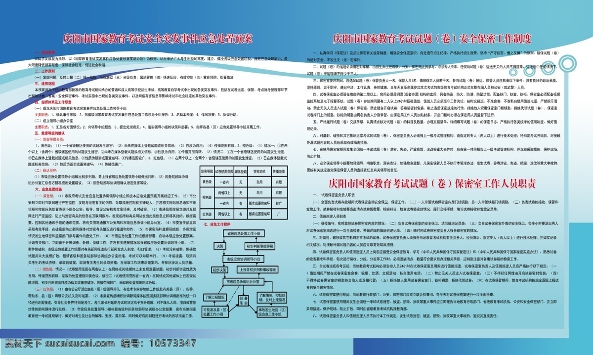 教育 展板 广告设计模板 广告展板 教育展板 源文件 展板模板 制度 制度展板 考试保密 其他展板设计