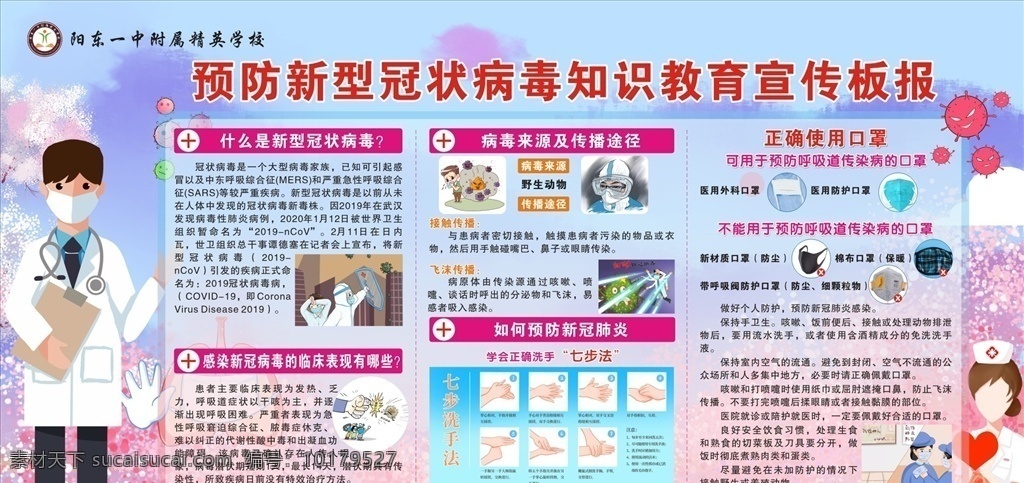 预防 新 冠 病毒 海报 预防新冠病毒 致敬可爱的人 致敬 最美逆行者 板报