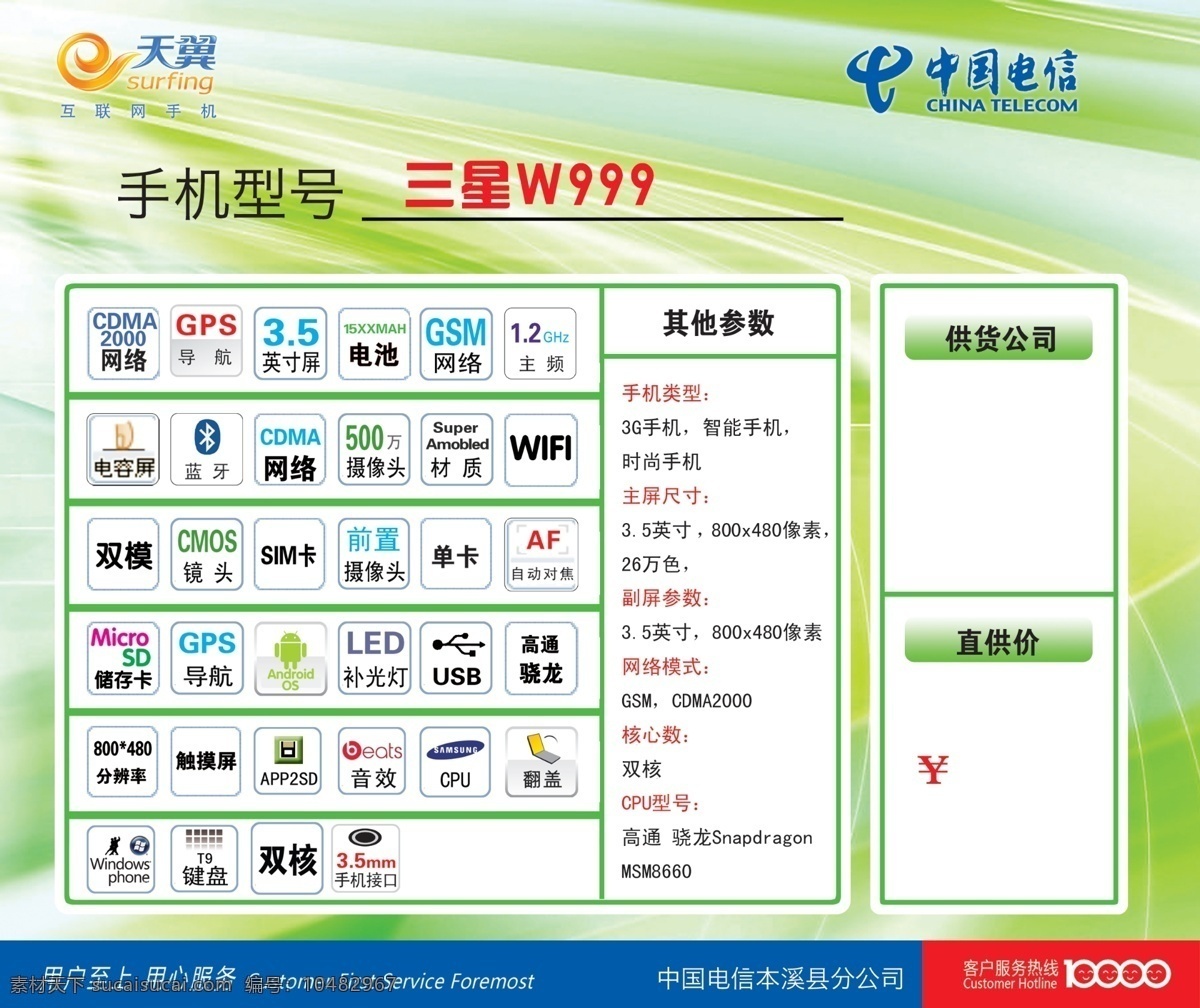 手机功能 图标 分层 电信 功能 介绍 三星 手机 手机功能图标 天翼 型号 10000 源文件 矢量图 现代科技