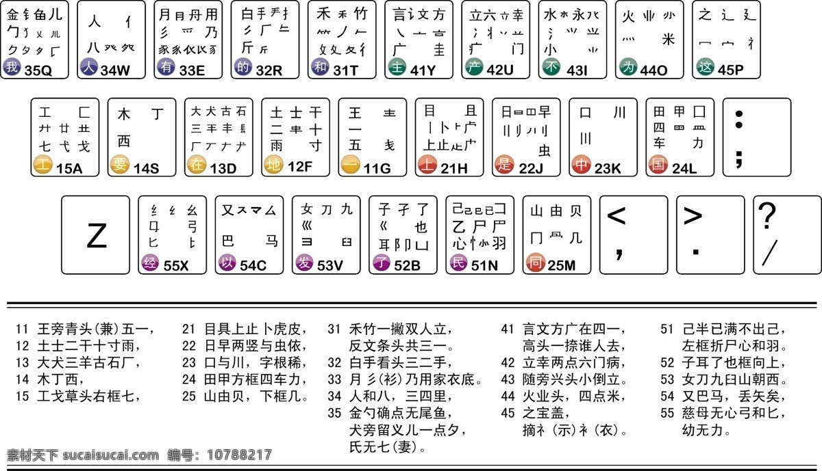 漂亮 五笔字 根 表 自己制作的 其他矢量 矢量素材 制作 矢量图库