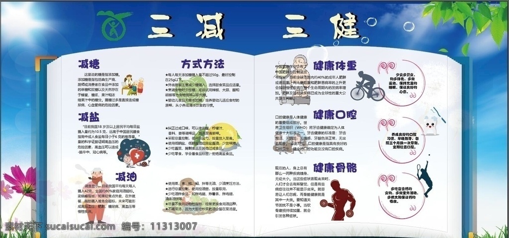 健康展示板 板报 排版 画册 封面 绿色食品 合理膳食 运动阳光 展板 水果蔬菜 儿童 科学饮食 健康生活 展板模板
