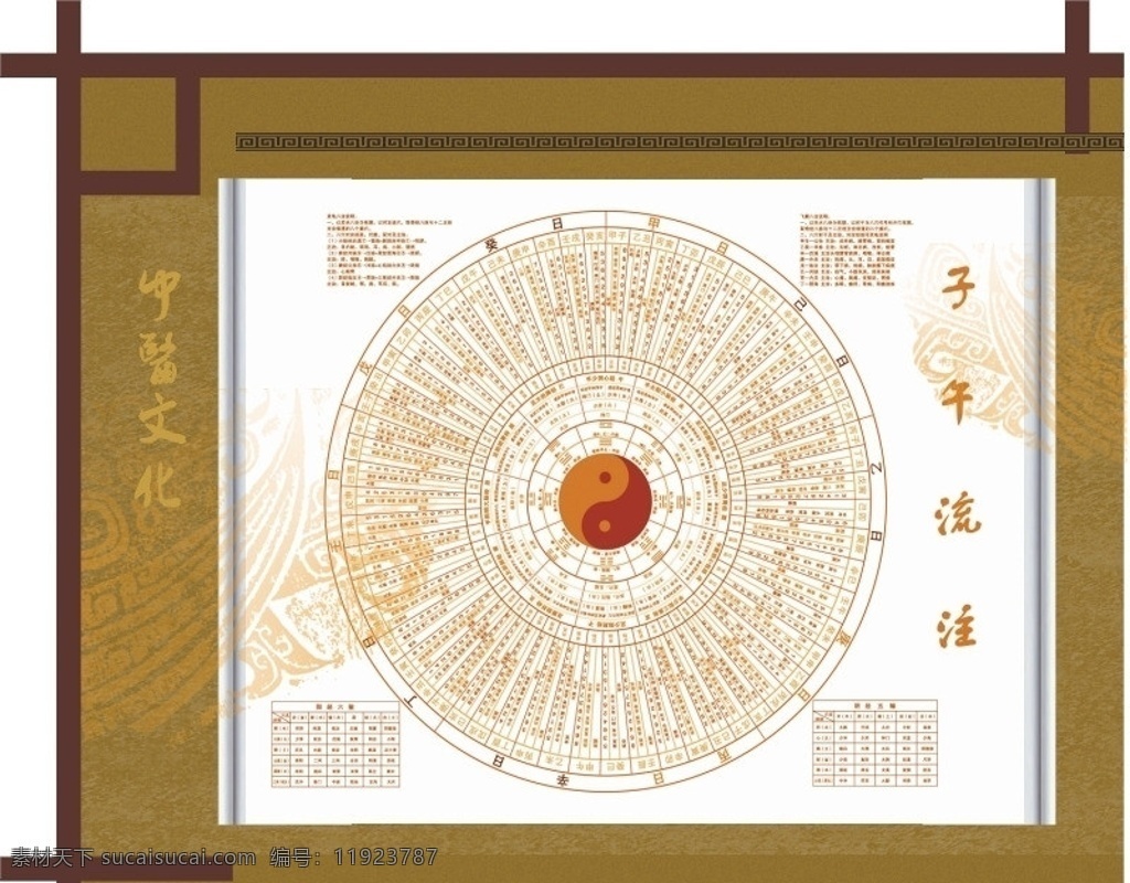 中医 文化 展板 制作 八卦 古色 边框 传统文化 文化艺术 矢量