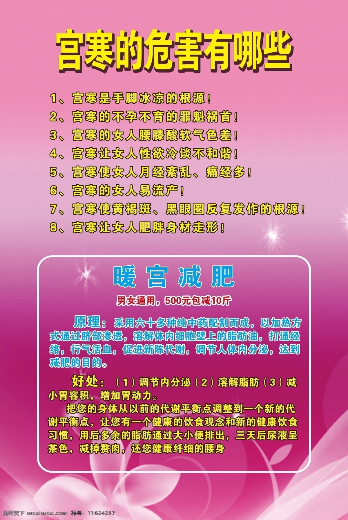宫寒的危害 宫寒 暖宫 减肥 美容院 海报 上墙