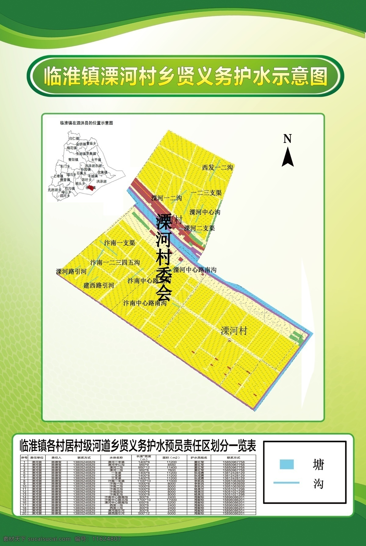 乡贤护水牌 护水牌 展板 制度牌 绿色 海报 分成 分层