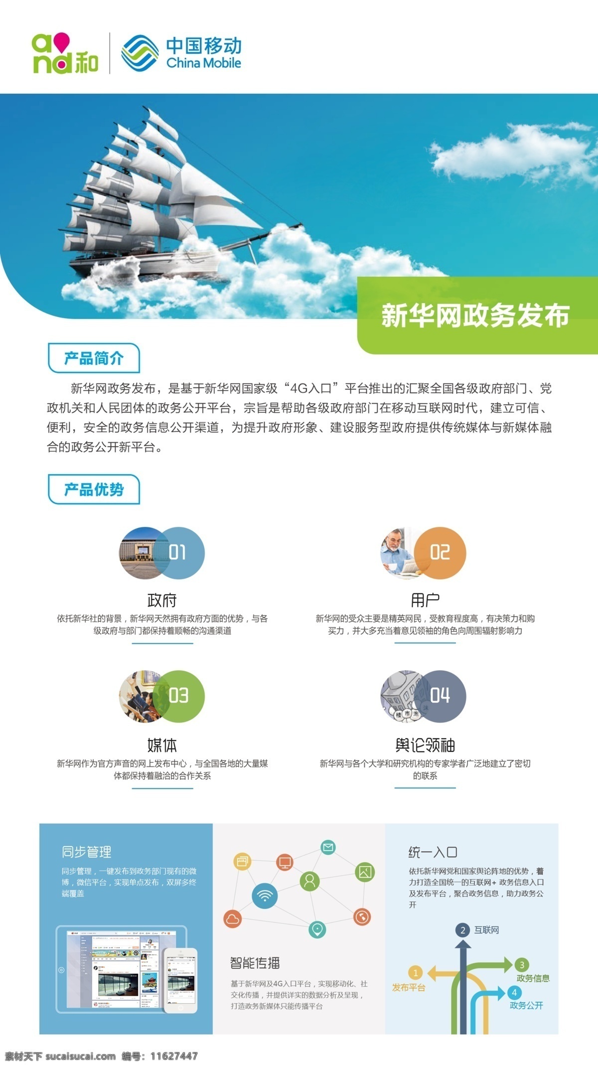 中国移动 云 业务 功能 介绍 移动业务 说明 办公 移动云 dm宣传单