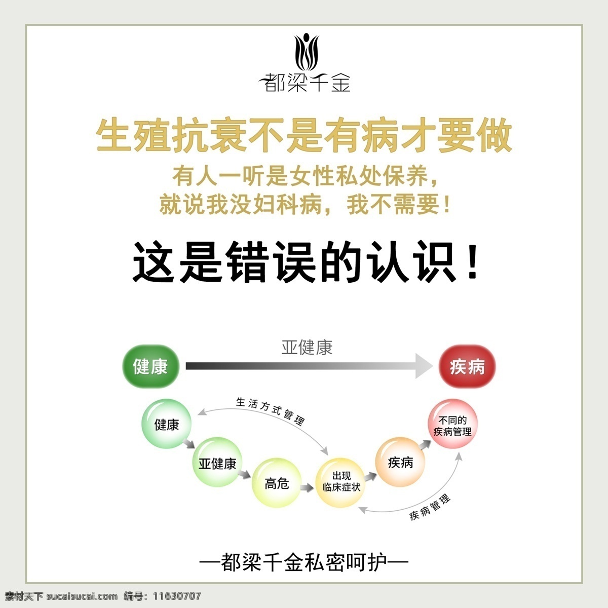 私密海报图片 生殖抗衰 生殖健康 女性私密 私密护理 私密海报