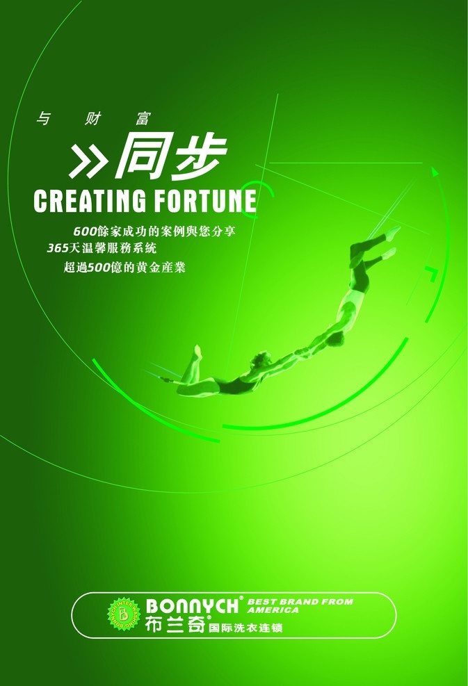 布兰奇墙体画 布兰奇 中国 同步 超过500亿 海报 矢量