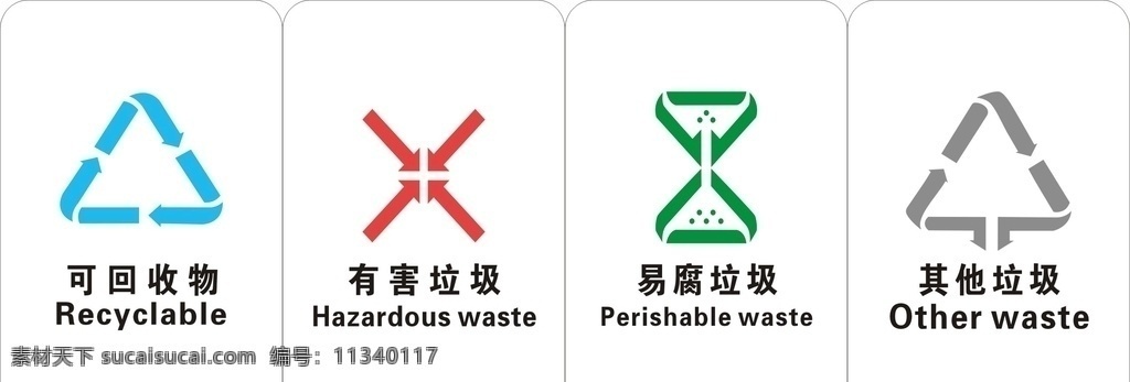 垃圾标志 可回收物 有害垃圾 易腐垃圾 其他垃圾 新 标志图标 公共标识标志