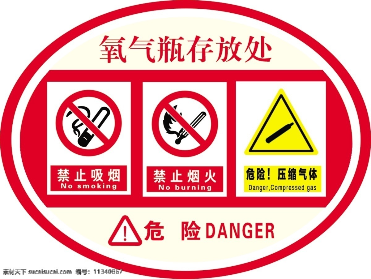 氧气瓶存放处 氧气 危险 禁止吸烟 禁止烟火 压缩气瓶 室内广告设计
