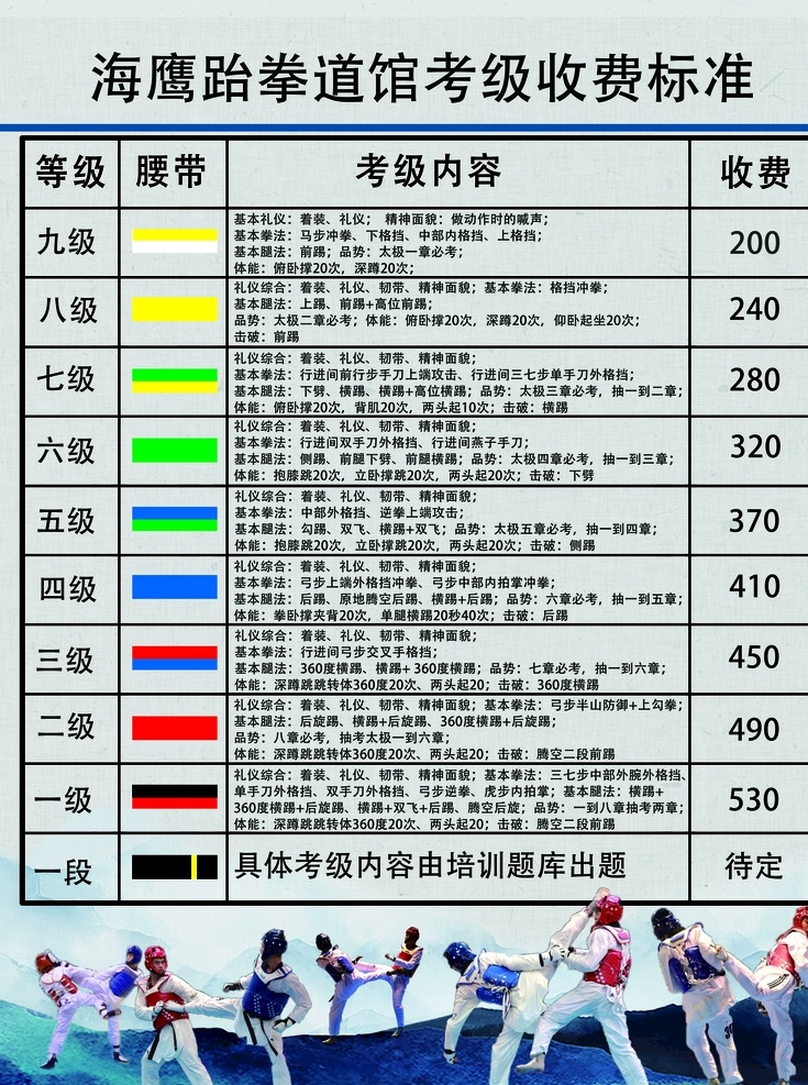 跆拳道 考级 内容 考级内容 考级标准 考级收费 道馆宣传 室内广告设计