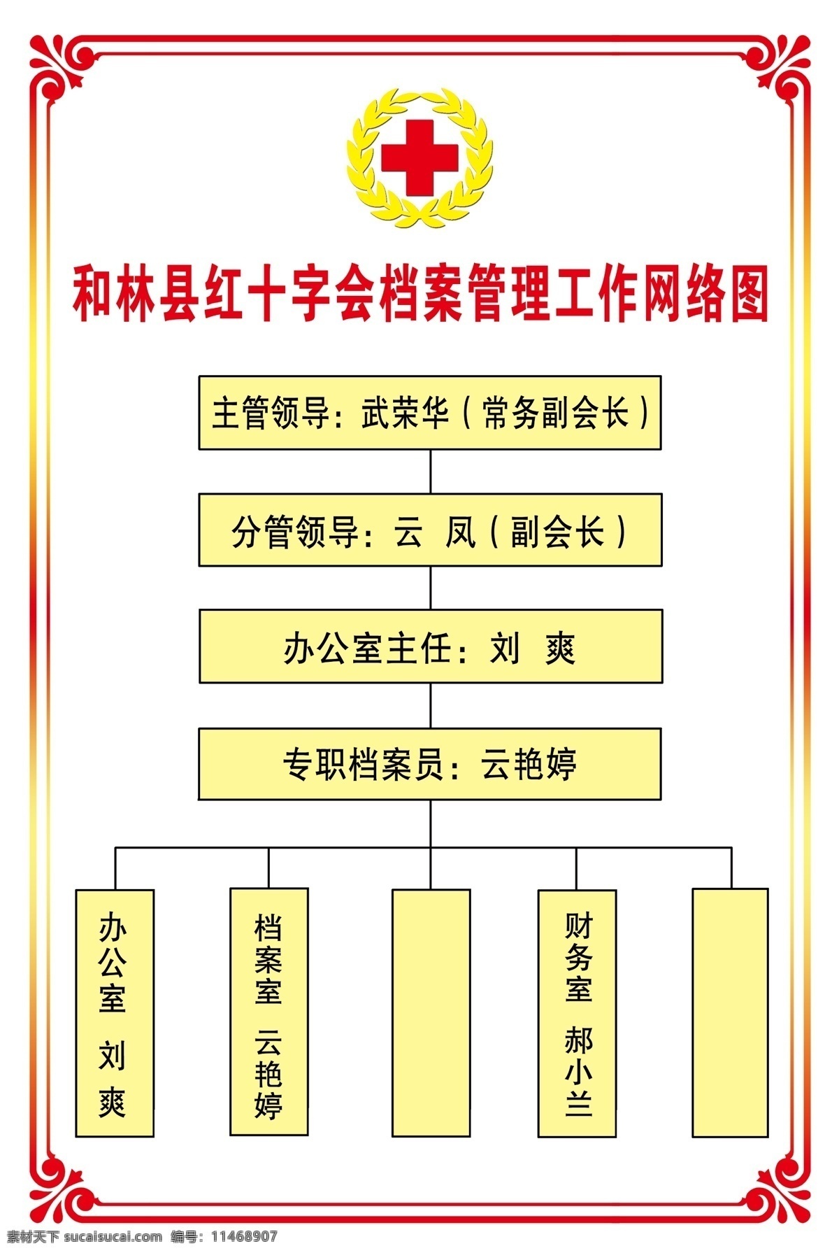 红十字会 管理工作 网络 图 网绘图 红十字 红十字标志 展板模板