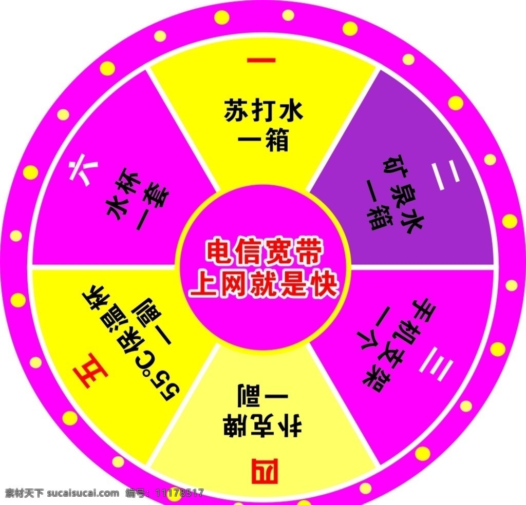 电信转盘 电信宽带 上网就是快 礼品 给力广告 喷绘